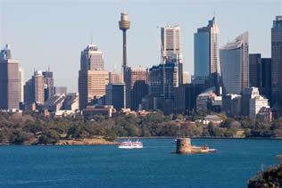 Sydney skyline