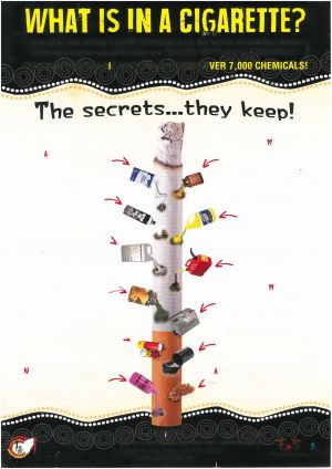 A poster with heading What is in a cigarette? which then outlines the ingredients in a cigarette