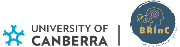 University of Canberra and BRInC logos