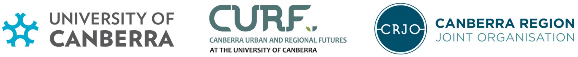 UC, CURF and Canberra Region logos