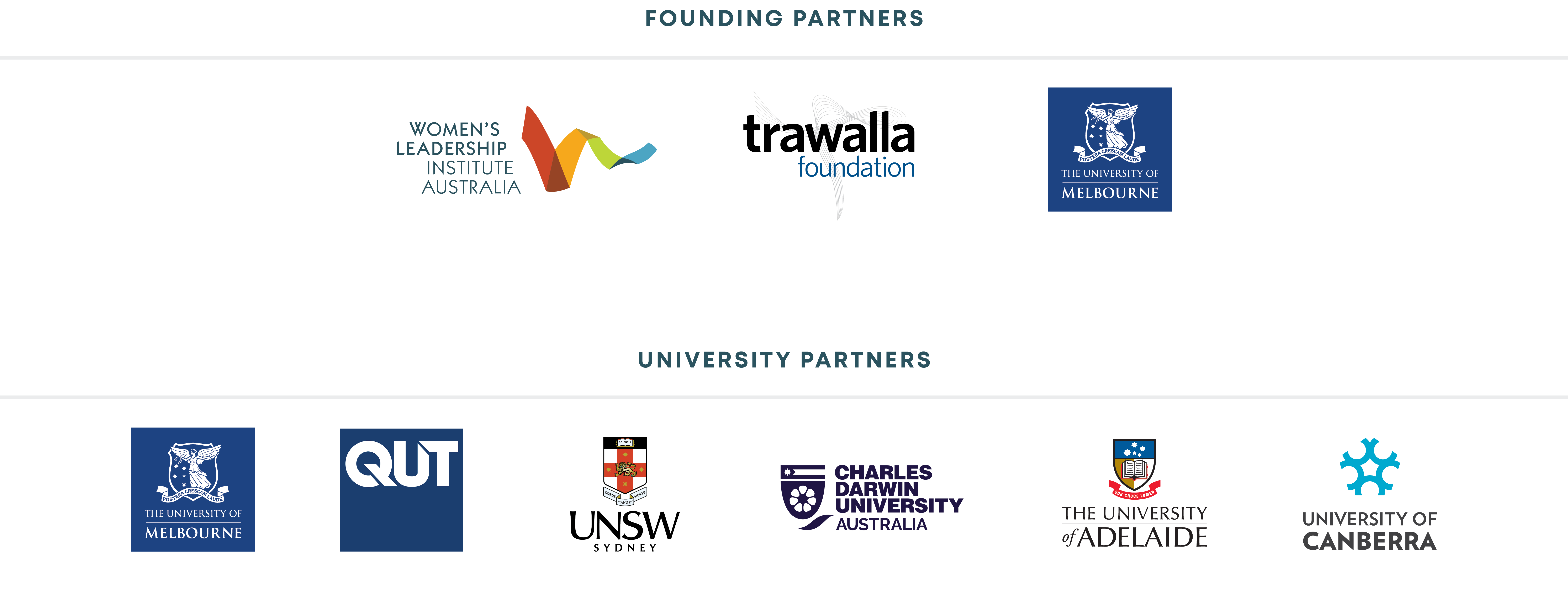 Pathways to Politics Program for Women partner logos
